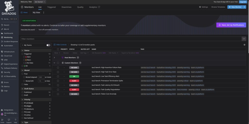 Tau2Observe | Agentic Benchmark Observability – screenshot 3