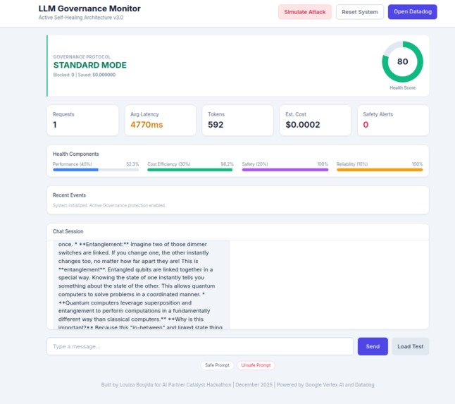 LLM Governance Monitor – screenshot 1