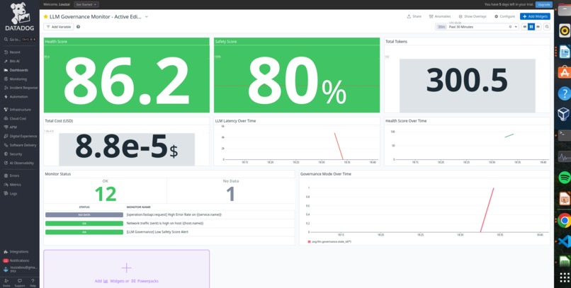 LLM Governance Monitor – screenshot 3