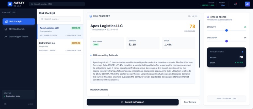 AMPLIFY OS – screenshot 1