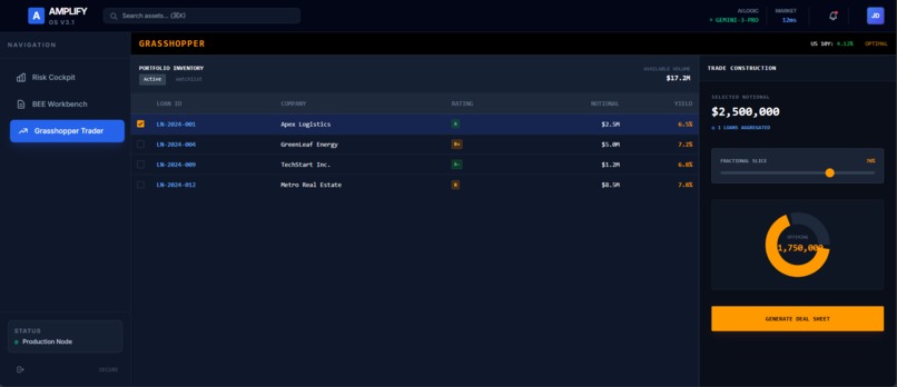 AMPLIFY OS – screenshot 3