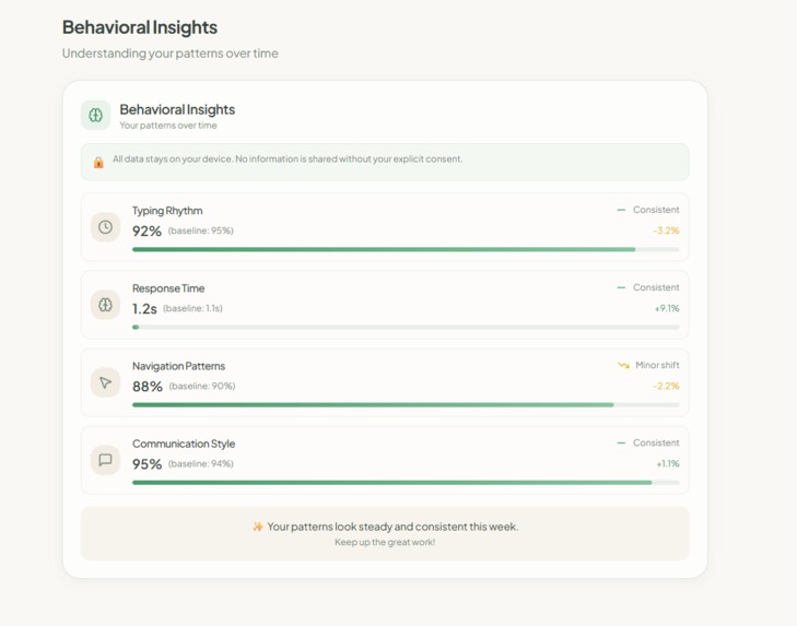 AlzAware – screenshot 5