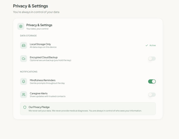 AlzAware – screenshot 6