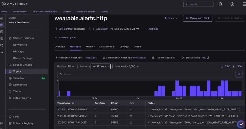 VitalWatch – screenshot 2