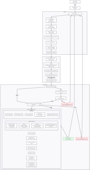 Marmalade – screenshot 5