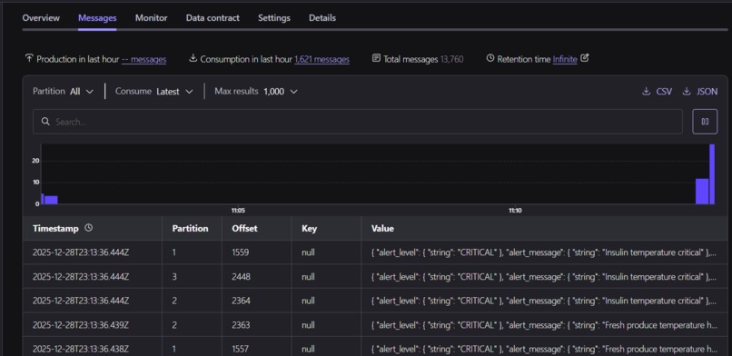 Cyber-Physical Guard – screenshot 4