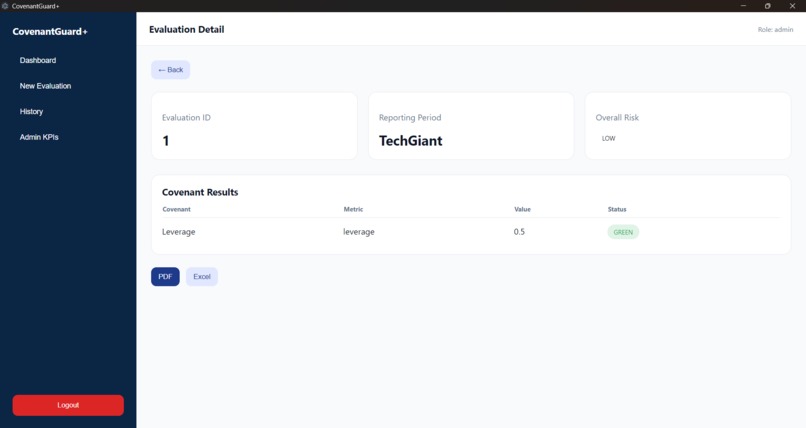 COVENANT GUARD+ – screenshot 3