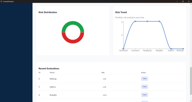 COVENANT GUARD+ – screenshot 4