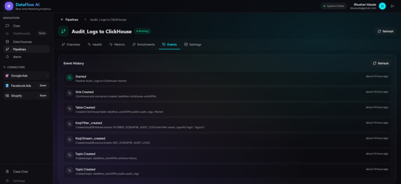 DataFlow AI – screenshot 6