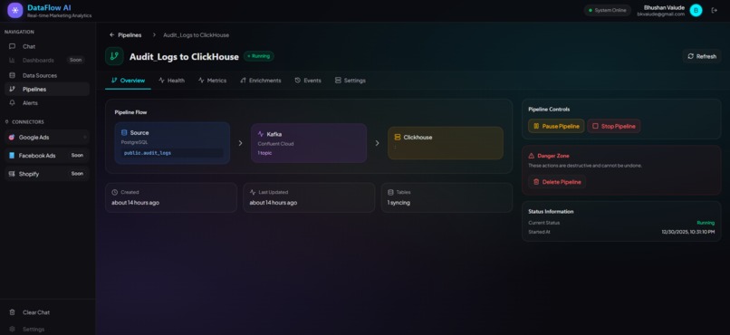 DataFlow AI – screenshot 7