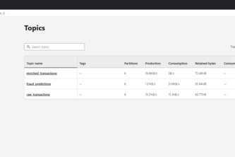 Real-Time Fraud Detection with Confluent & Vertex AI