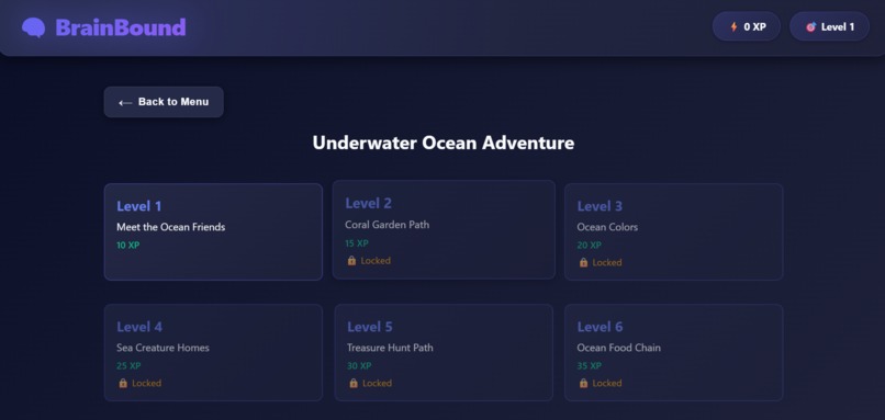 BrainBound – screenshot 2