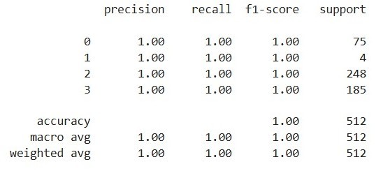 NeuroSense: AI for Alzheimer’s Diagnosis – screenshot 1