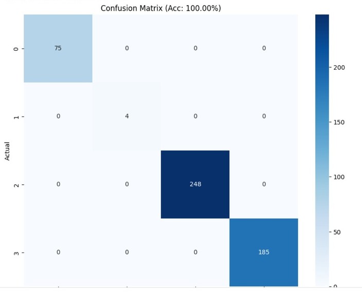 NeuroSense: AI for Alzheimer’s Diagnosis – screenshot 2