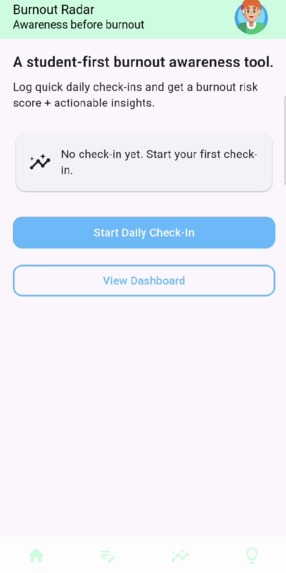 Burnout Radar – screenshot 1