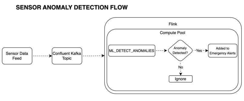 Pulse Ai – screenshot 13