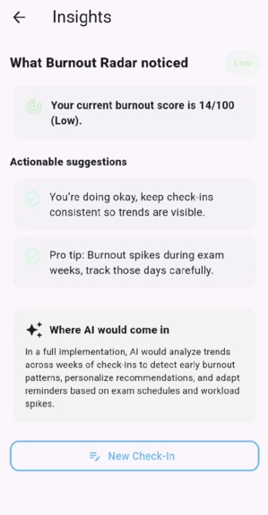 Burnout Radar – screenshot 4