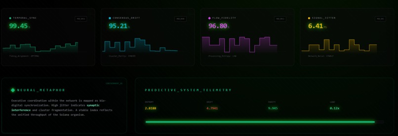 NCI: Real-Time Network Coherence – screenshot 2
