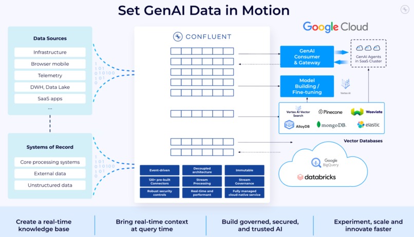 StreamMind AI – screenshot 7