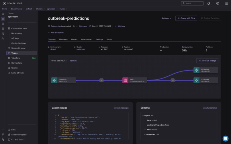 AgriStream AI – screenshot 4