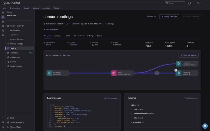AgriStream AI – screenshot 5