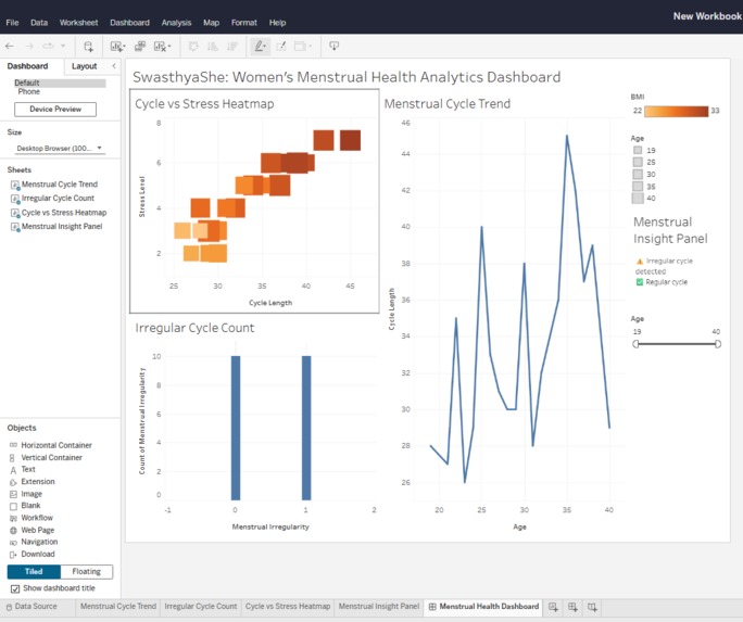 SwasthyaShe – screenshot 5