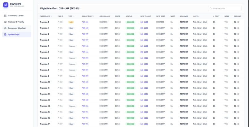 SkyGuard – screenshot 4