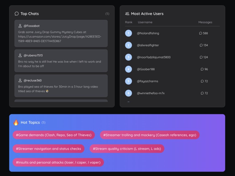 FluxIQ – screenshot 2