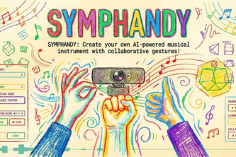 Symphandy