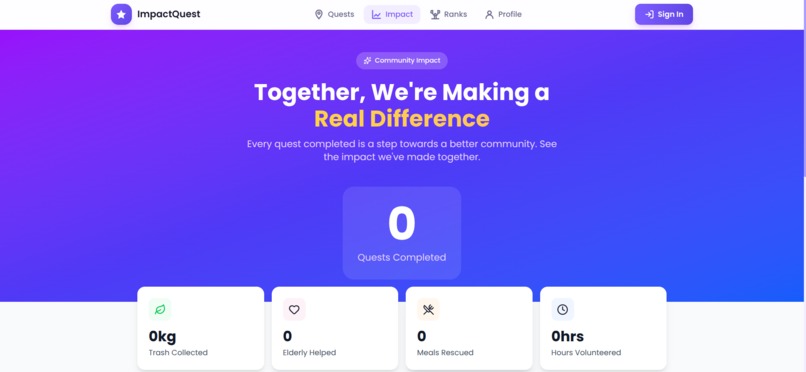 ImpactQuest - Gamify Social Good for Gen Z – screenshot 10