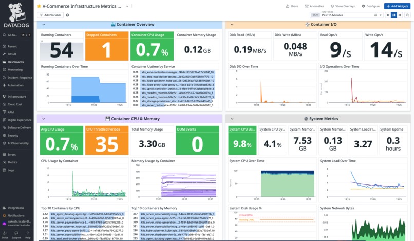 Godseye – screenshot 5