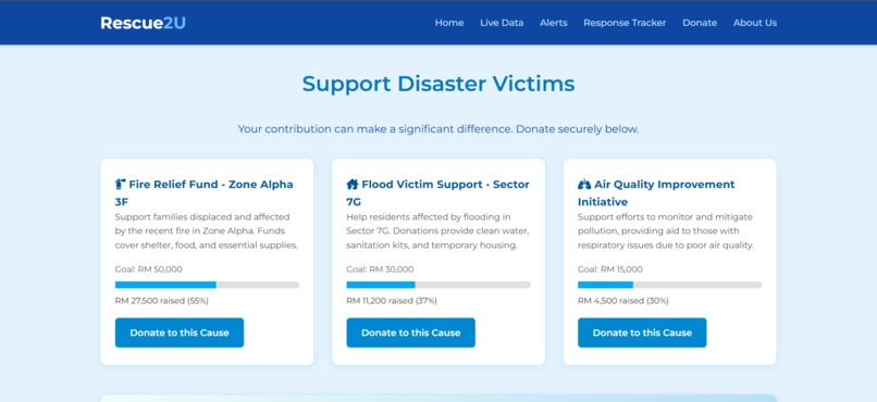 Rescue2U – screenshot 4