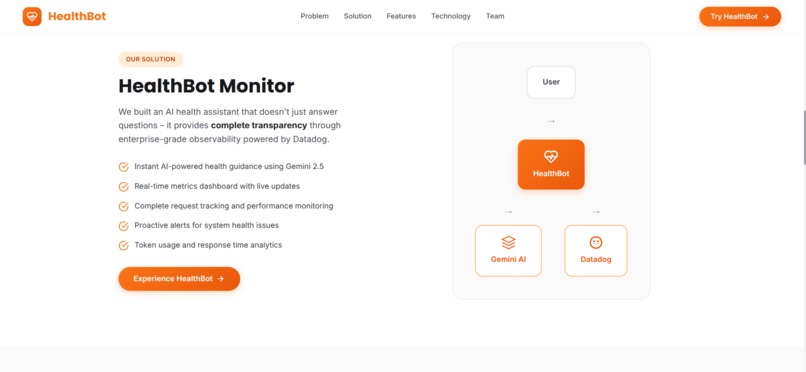 HealthBot Monitor-AI Healthcare with Complete Observability – screenshot 2