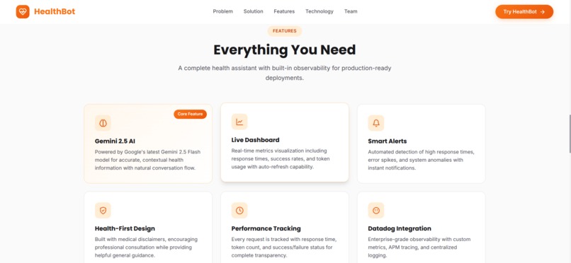 HealthBot Monitor-AI Healthcare with Complete Observability – screenshot 3