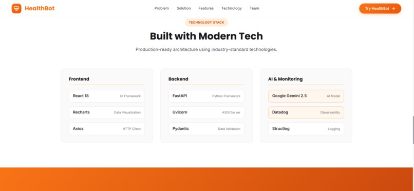 HealthBot Monitor-AI Healthcare with Complete Observability – screenshot 4