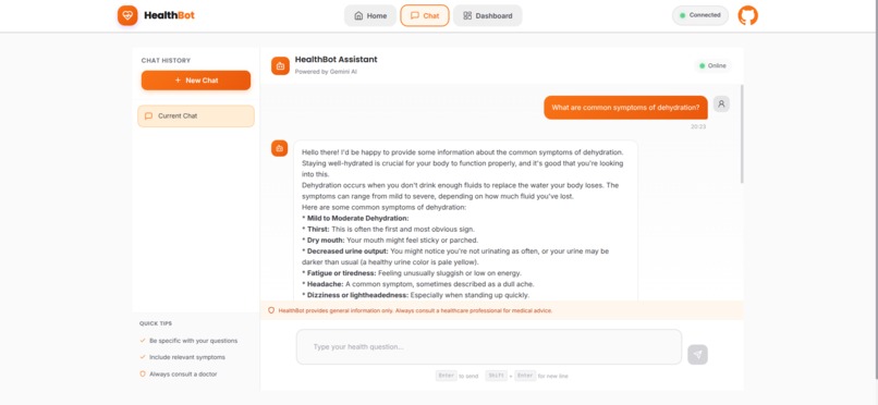 HealthBot Monitor-AI Healthcare with Complete Observability – screenshot 8