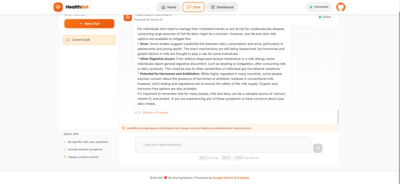 HealthBot Monitor-AI Healthcare with Complete Observability – screenshot 11
