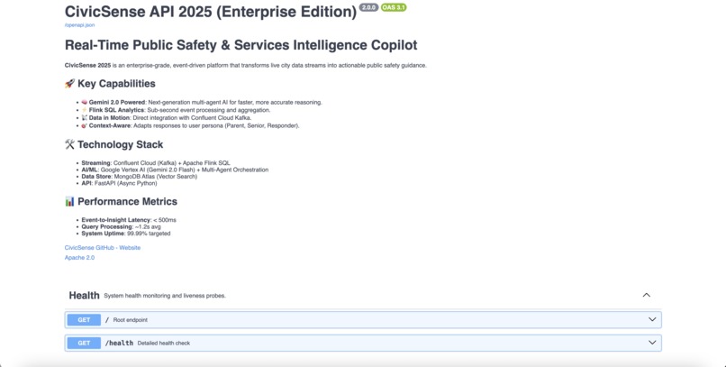 CivicSense – screenshot 2