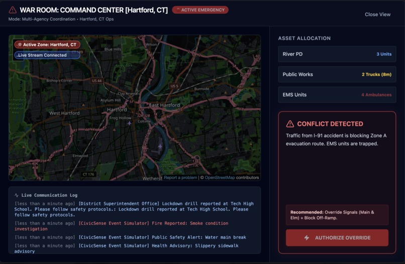 CivicSense – screenshot 8