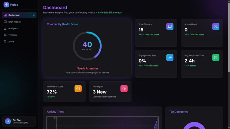 Pulse: AI Community Intelligence – screenshot 1