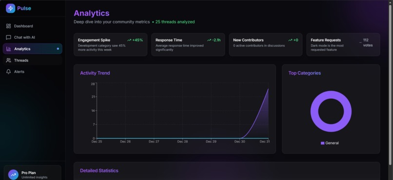 Pulse: AI Community Intelligence – screenshot 3
