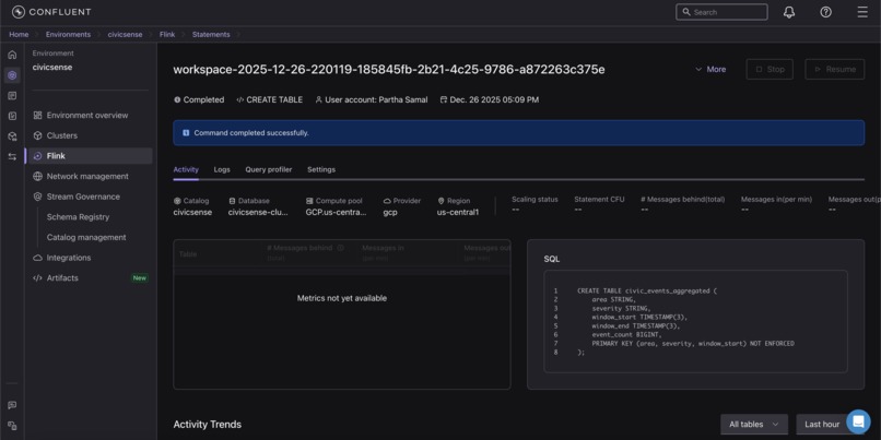 CivicSense – screenshot 16