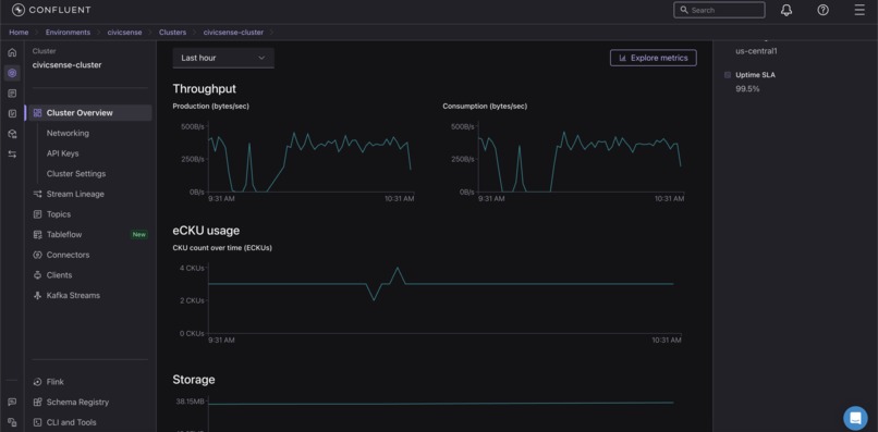 CivicSense – screenshot 17