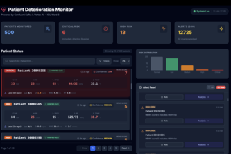Real-Time Patient Deterioration Prediction System