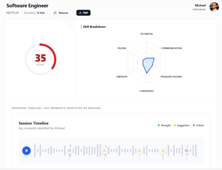 Sparr AI - Survive The Interview – screenshot 6