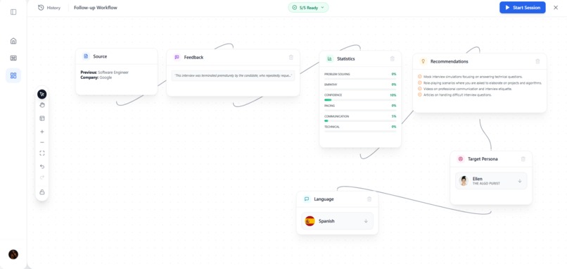 Sparr AI - Survive The Interview – screenshot 7
