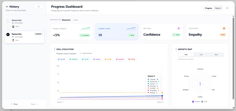 Sparr AI - Survive The Interview – screenshot 8