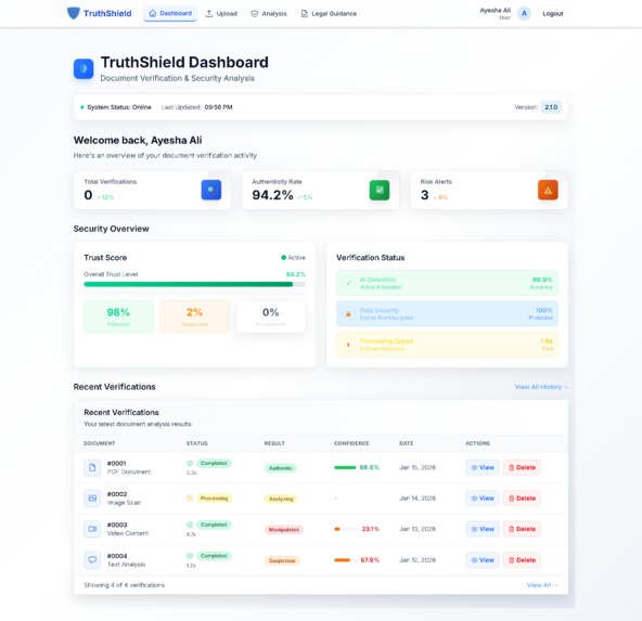 TruthSheild – screenshot 2