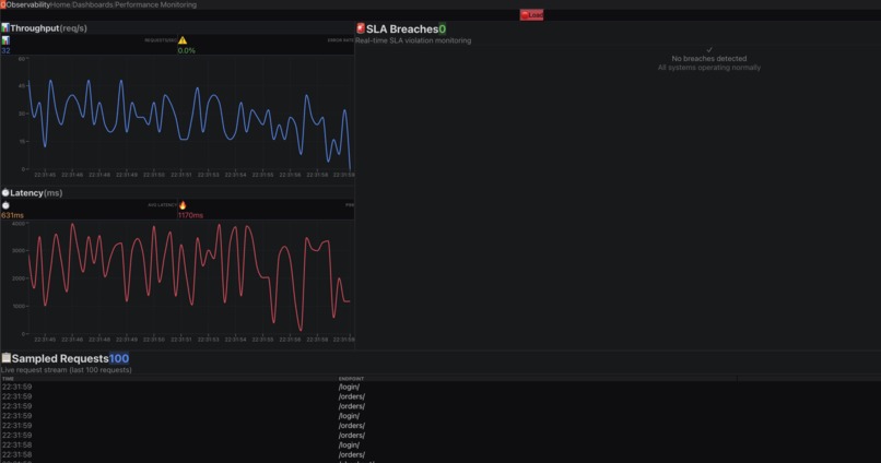 BreachGuard – screenshot 1