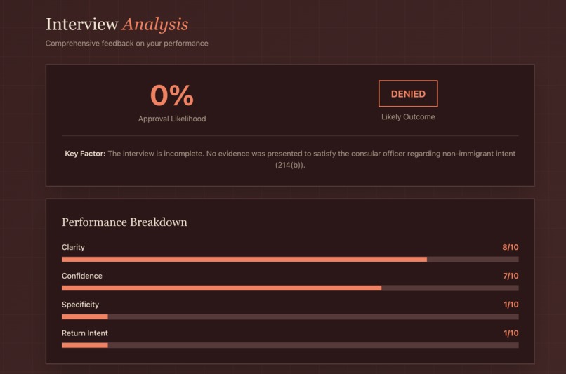 prepared. – screenshot 2